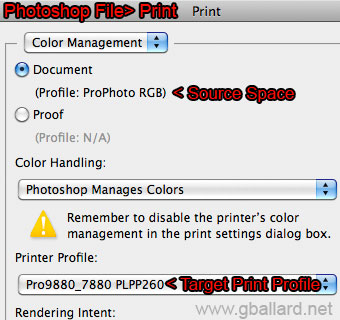 where to install icc profiles in photoshop