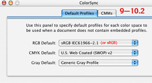 us web coated swop v2 profile