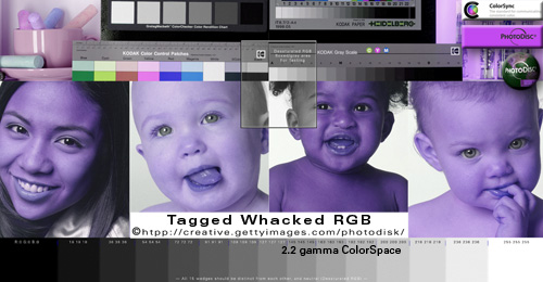 prophoto rgb icc profile download