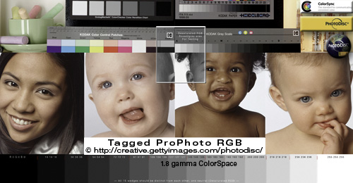 PRO PHOTO RGB